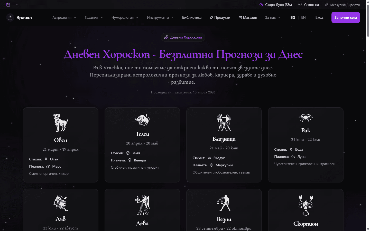 Daily horoscope — всичките 12 зодии