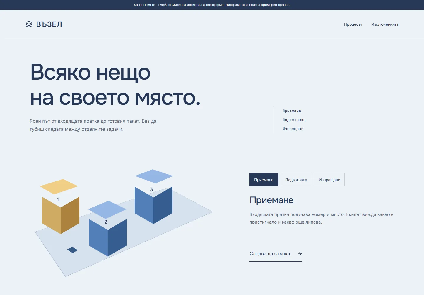 Начална страница на ВЪЗЕЛ · работилница за логистика
